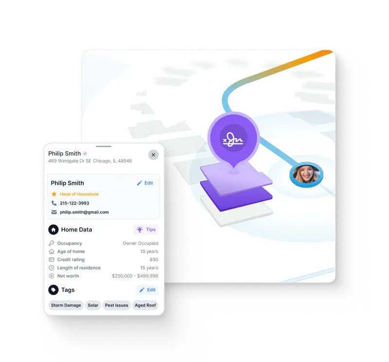 Rich data insights for better targeting