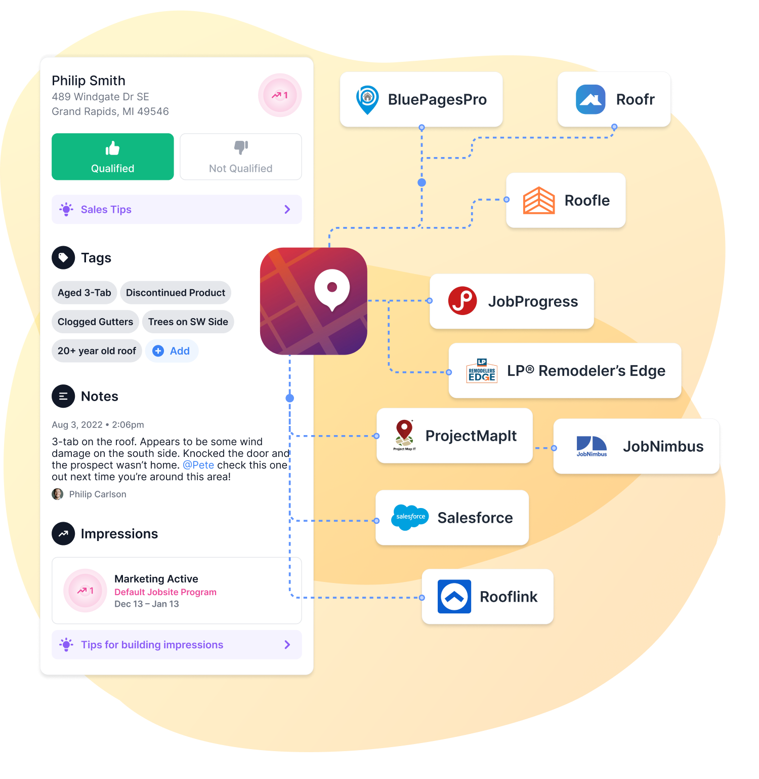 Integration ecosystem with popular platforms