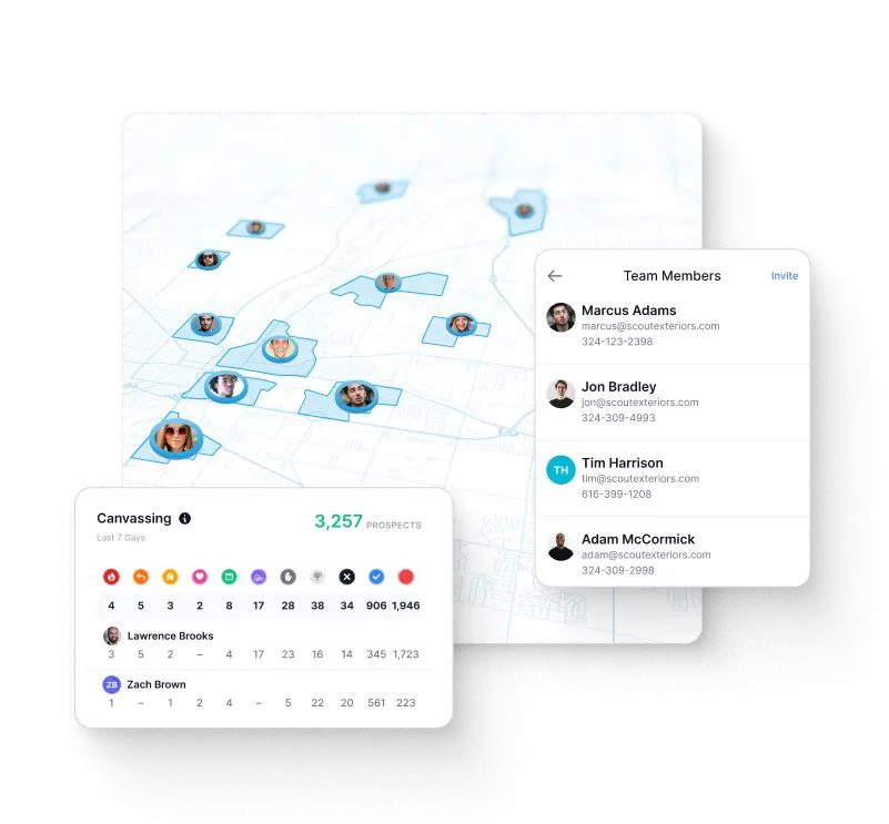 Team coordination and management