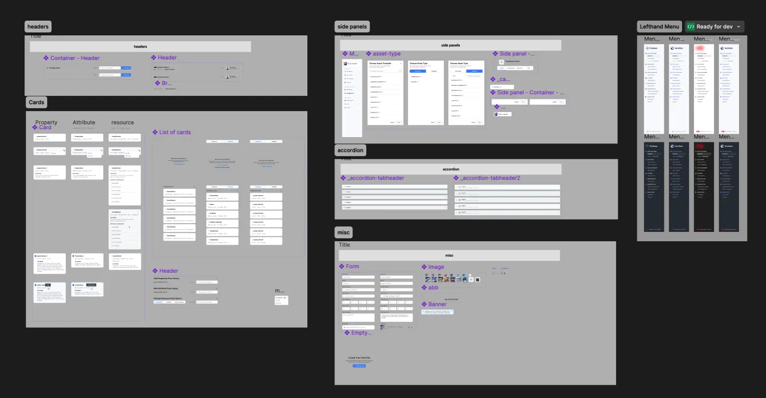 Establishing a design system with often used components in Figma and eventually Storybook