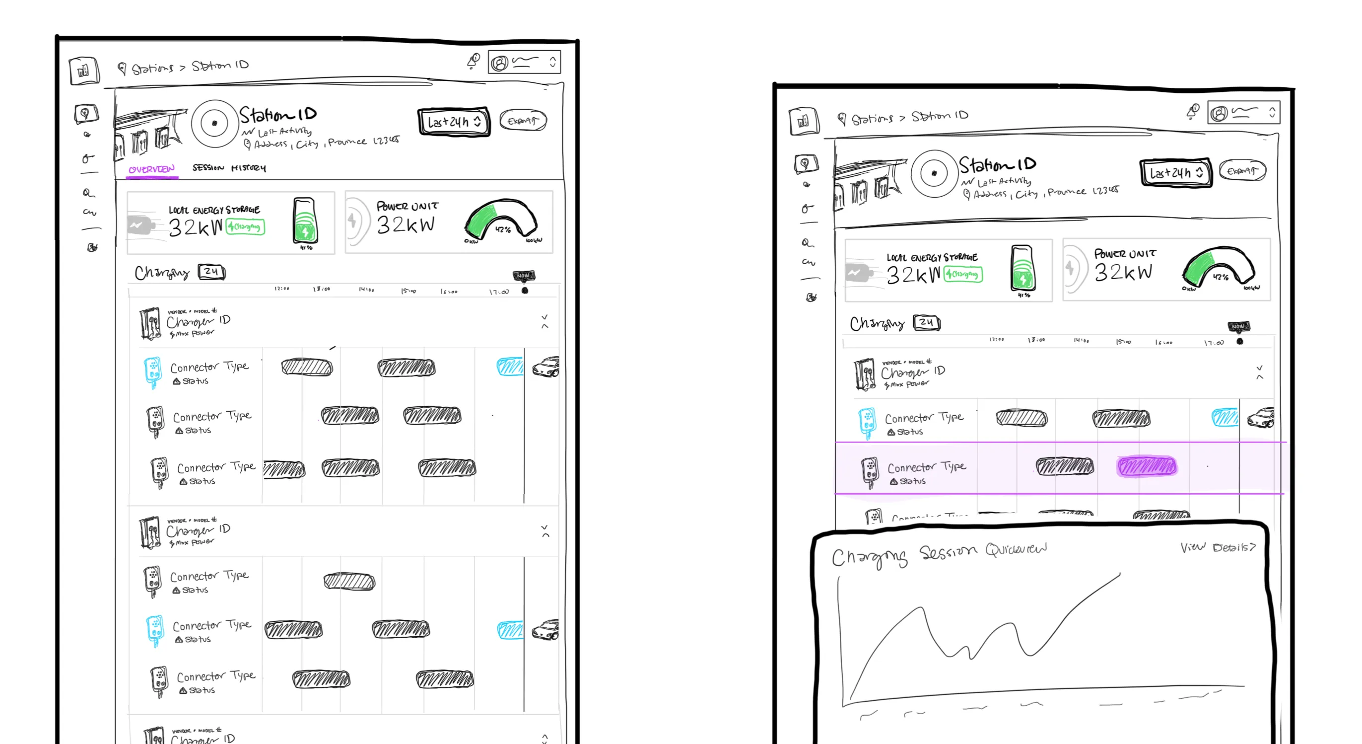 Initial sketch of the EV charging interface