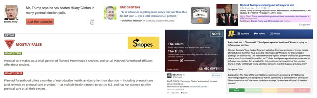 News outlets are already doing this
